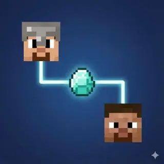 Linked Inventories | Real-Time Shared Storage [Script API]