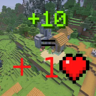Levels are hearts