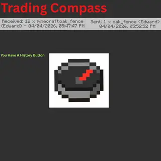 Trading Compass
