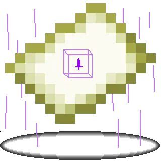 Placeable Items Blocks