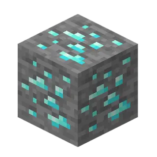 Actual Glowing Ores