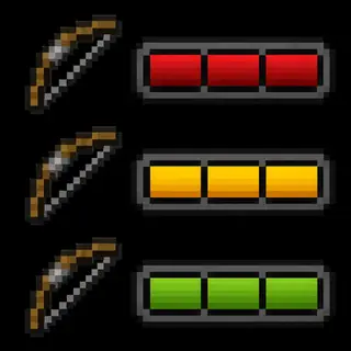 Charge Indicator