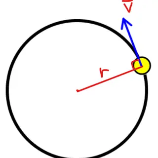 Javaify Inherited Projectile Velocity