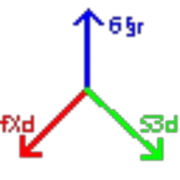 CoordinateObfuscator
