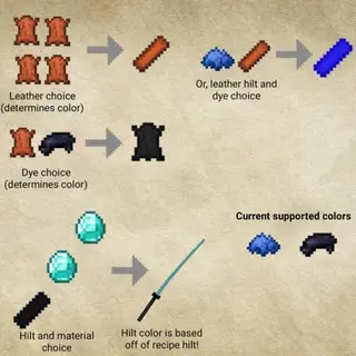 Simple 3D Katanas