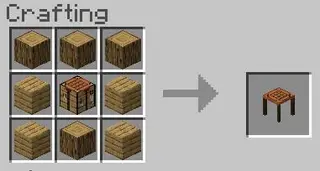 Wooden Furniture