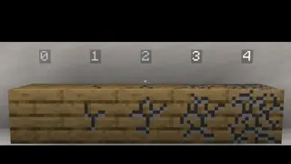 Weak Planks