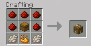 Electrical Chest