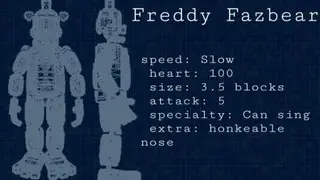 Five Nights at Freddy's Animatronics