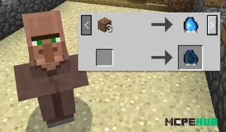 Items From Mods