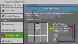 Chemistry Guide