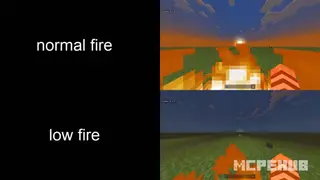 Low Fire Textures
