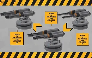 Advanced NPC Turret | Sci-Fi