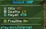 OldDonutsmpscoreboard