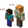Choose player size