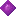 Drendy's mod