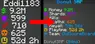 DonutSMP Old scoreboard