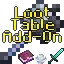 Faithful Mace - Loot Table Add-On