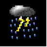Weather Controller
