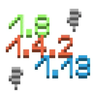 Added In