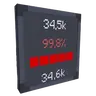 Create addon: Info Display