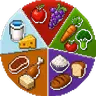 Nourished
