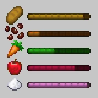 A Balanced Diet