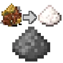 Realistic Gunpowder Craft