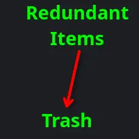 Redundant Items