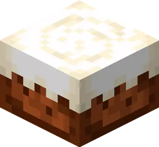 Choclatey Re-Melted