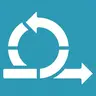 Agile Optimized