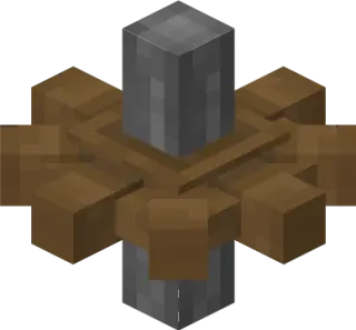 Create the Modpack