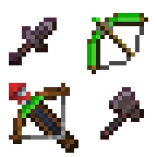 Minimal Combat