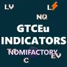 GTCEu Indicators for Nomifactory CeU