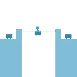 Ziprails