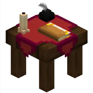 Enchanting Edit Table