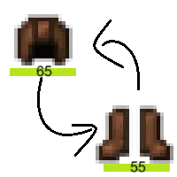 Reasonable Armor Durability│合理的盔甲耐久度