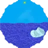 Seed Based World Generation