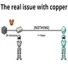 Farest's Copper Buff