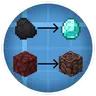 Create: some pressing crafts