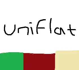 Uniflat