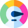 Performance Checker