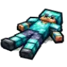 Dead Body
