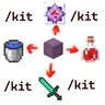 FreedomKits