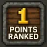 PointsRanked