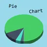 PieChart