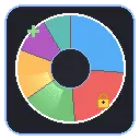 Better Pie Chart