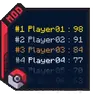Cobblemon Leaderboards