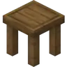 Redecorate