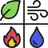 Elemental Attack Damage Compat For Iron's Spells and Spellbooks
